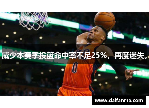 威少本赛季投篮命中率不足25%，再度迷失。